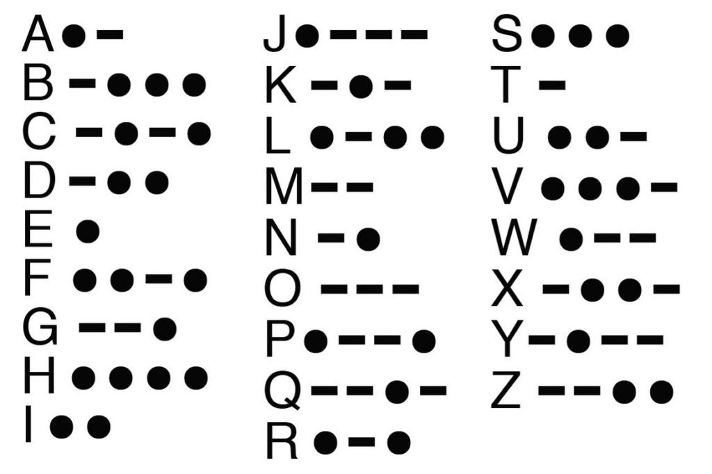 Coquinhos - Jogo para descobrir o código morse, e